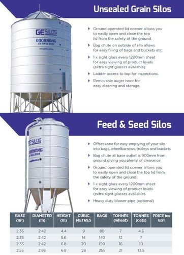Unsealed + Feed Silos